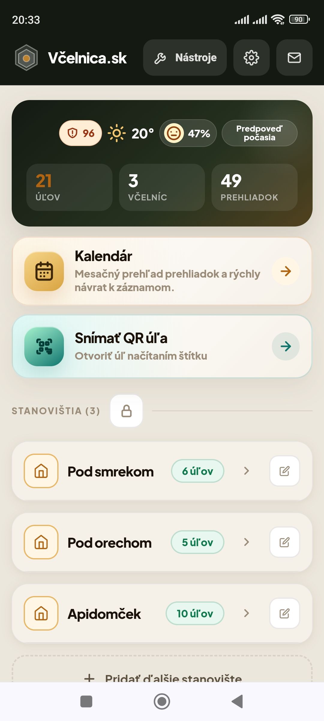 Apiary and hive overview